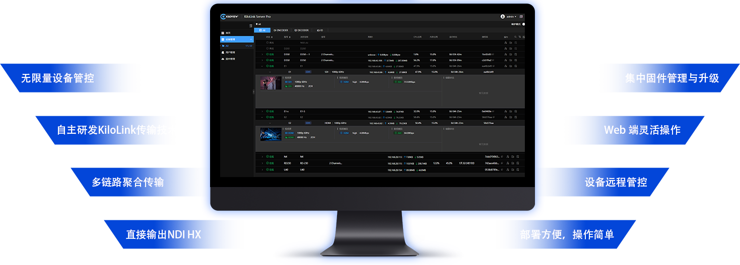 KiloLink Server PRO设备集中管理缩略图